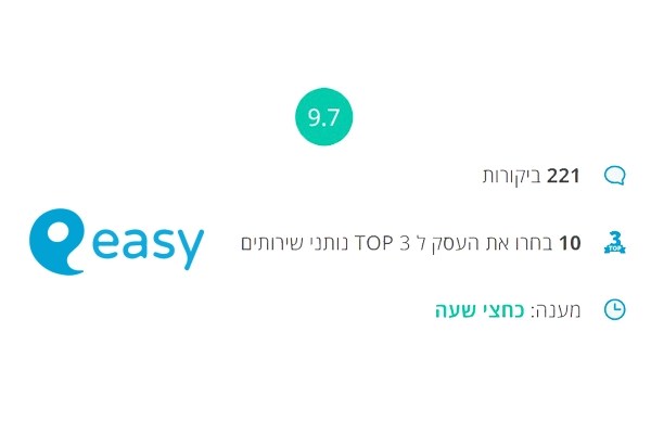 ביקורות טכנאי מזגנים איזי